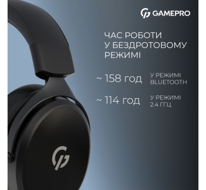 GamePro Навушники GamePro Asgard Skadi Wireless Black (HSW191B)