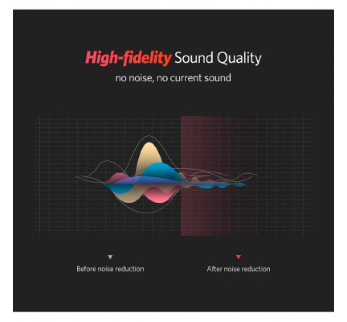 Ugreen Кабель мультимедійний 2xRCA M to 2xRCA M 3.0m AV104 black Ugreen (10519)