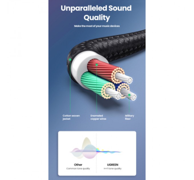 Ugreen Кабель мультимедійний 3.5mm M to 3.5mm M 1.0m 90° corner AV112 blue Ugreen (60179)