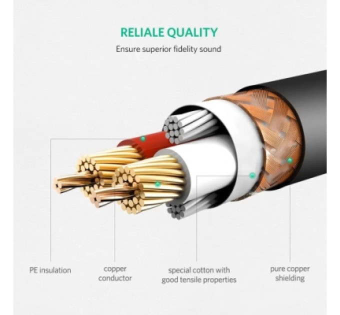 Ugreen Кабель мультимедійний XLR M to XLR F 2.0m AV130 black Ugreen (20710)