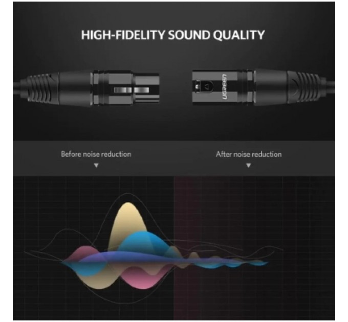 Ugreen Кабель мультимедійний XLR M to XLR F 2.0m AV130 black Ugreen (20710)