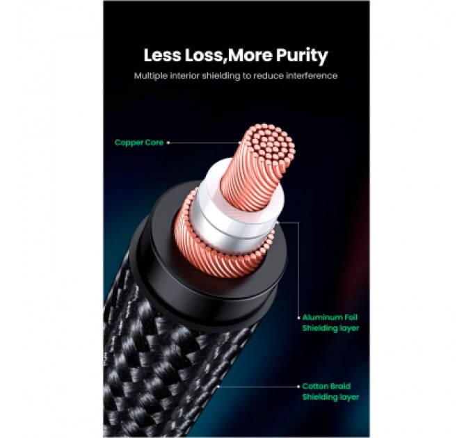 Ugreen Кабель мультимедійний 3.5mm M to XLR F 2.0m AV182 black Ugreen (20244)