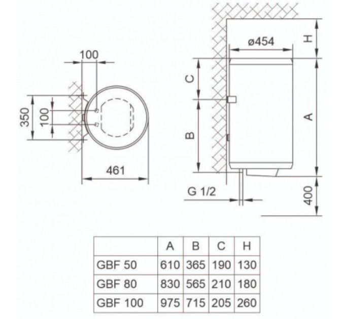 TIKI Бойлер TIKI GBF 50/UA (700096)