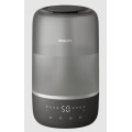 Philips Зволожувач повітря Philips HU1510/03