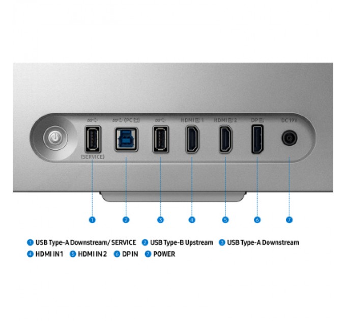 Samsung Монітор Samsung LS27FG900XIXCI