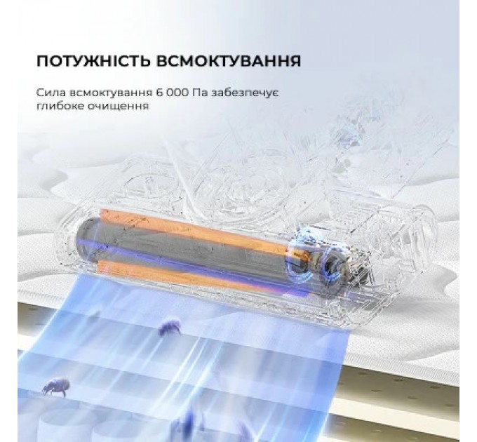 Jimmy Пилосос Jimmy BD7Pro