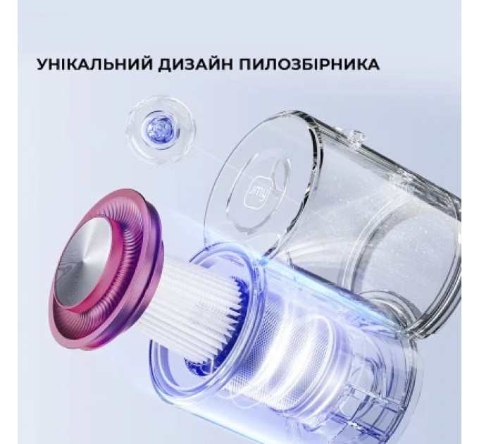 Jimmy Пилосос Jimmy BD7Pro