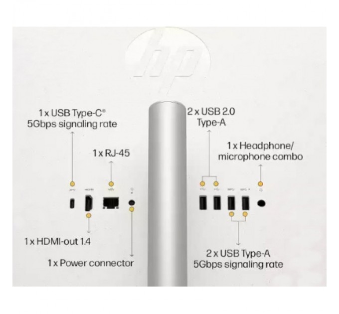 HP Комп'ютер HP 27-cr0057ua AiO / i5-1335U, 16, SSD1Tb, WiFi, Cam, K&M (BV7Y5EA)