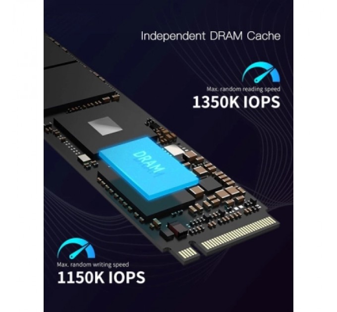 Acer Predator Накопичувач SSD M.2 2280 4TB GM7000 Acer Predator (BL.9BWWR.107)