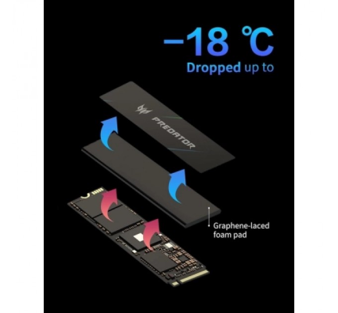 Acer Predator Накопичувач SSD M.2 2280 4TB GM9000 Acer Predator (BL.9BWWR.131)