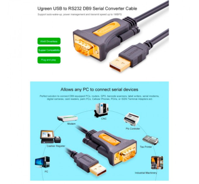 Ugreen Кабель для передачі даних USB to COM M 1.5m DB9 RS-232 CR104 black Ugreen (20211)