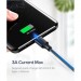 Ugreen Дата кабель USB 2.0 AM to USB-C 0.25m 3A US287 black Ugreen (60114)