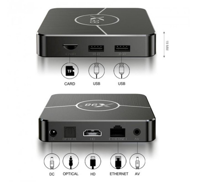 X98 Медіаплеєр X98 Plus 4/64