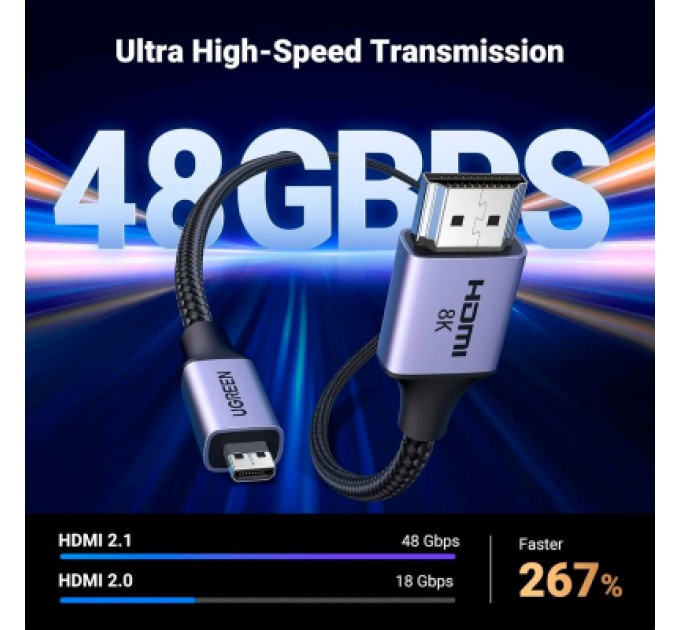 Ugreen Кабель мультимедійний HDMI M to HDMI micro M 2.0m V2.1 8K60Hz HD164 black Ugreen (15517)