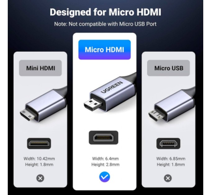 Ugreen Кабель мультимедійний HDMI M to HDMI micro M 2.0m V2.1 8K60Hz HD164 black Ugreen (15517)