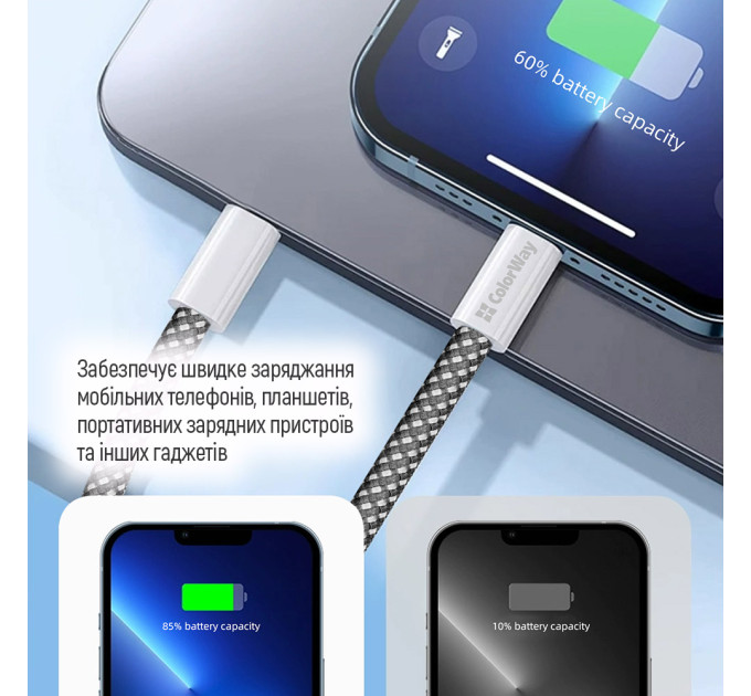 ColorWay Кабель ColorWay USB Type-C - USB Type-C (M/M), 3.0 А, 2 м, Black (CW-CBPDCC068-BK)