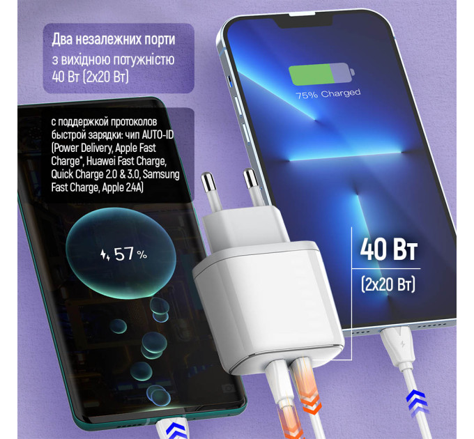 ColorWay Мережевий зарядний пристрій ColorWay Power Delivery Port PPS USB (Type-C PD + Type-C PD) (40W) White (CW-CHS048PD-WT)