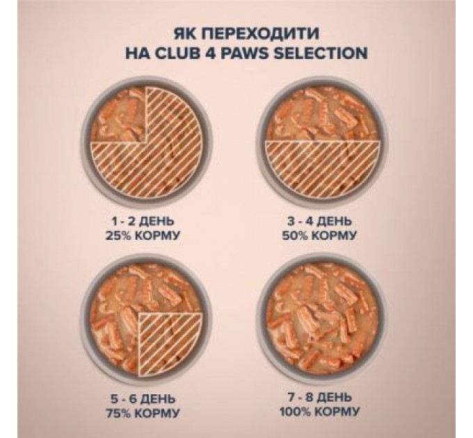 Club 4 Paws Вологий корм для кішок Club 4 Paws Selection Плюс Смужки з індичкою в крем супі з моркви 85 г (4820215368070)
