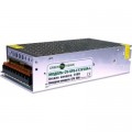 Greenvision Блок живлення для систем відеоспостереження Greenvision GV-SPS-C 12V20A-L (3451)