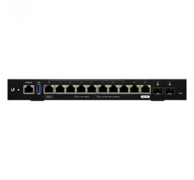Маршрутизатор Ubiquiti ER-12