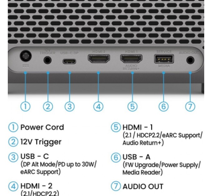BenQ Проектор BenQ TK705STi (9H.R0D77.57E)
