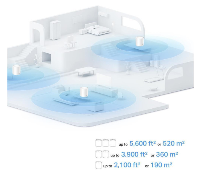 TP-Link Mesh-система (3 шт у комплекті), Deco X10(3-pack) TP-LINK
