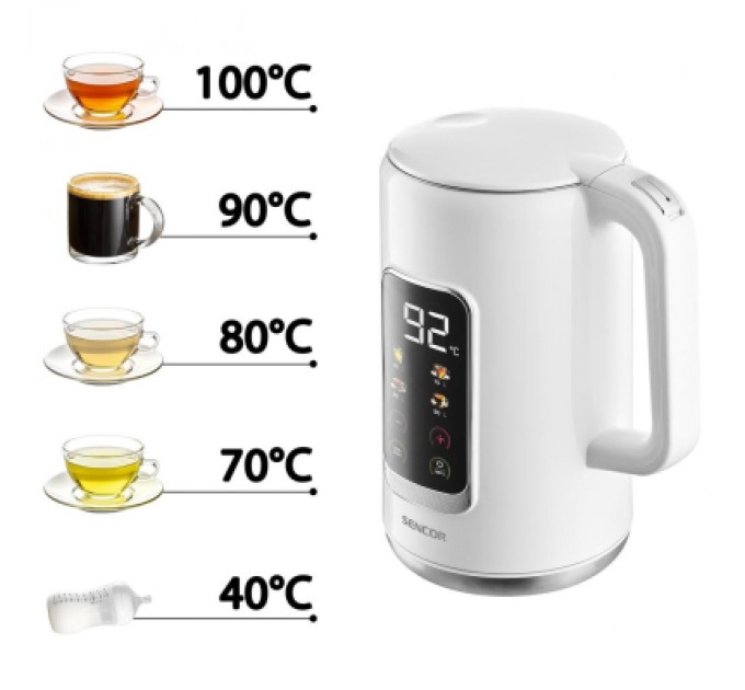 Sencor Електрочайник Sencor SWK0950WH