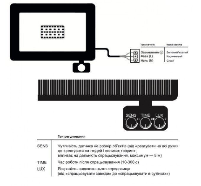 EVROLIGHT Прожектор EVROLIGHT FM-01D-20 20W 6400К