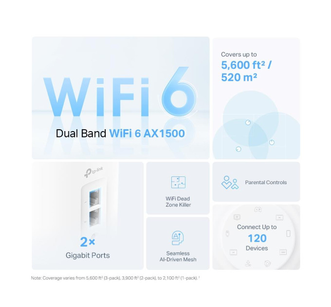 TP-Link Mesh-система (1 шт у комплекті), Deco X10(1-pack) TP-LINK