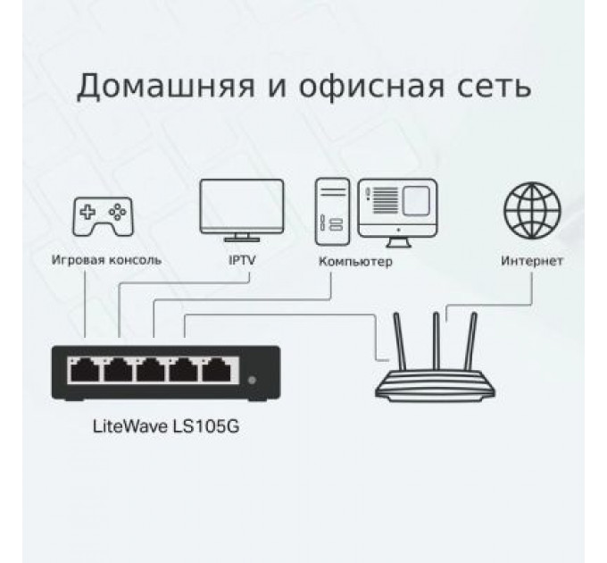Комутатор мережевий TP-Link LS105G
