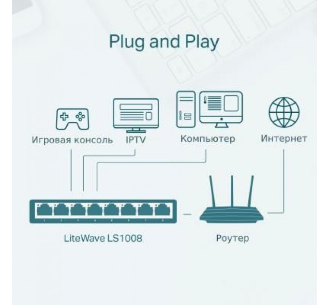 Комутатор мережевий TP-Link LS1008