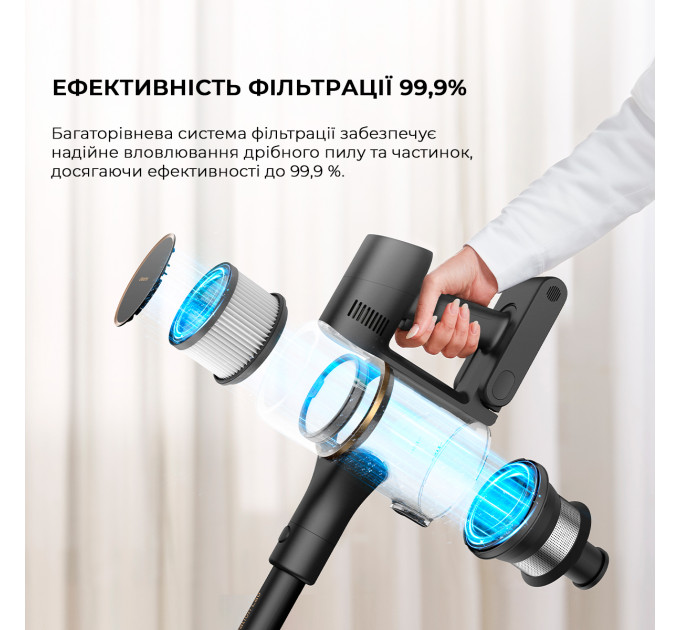 Dreame Акумуляторний пилосос Dreame R10 Pro Aqua (VZV15A)