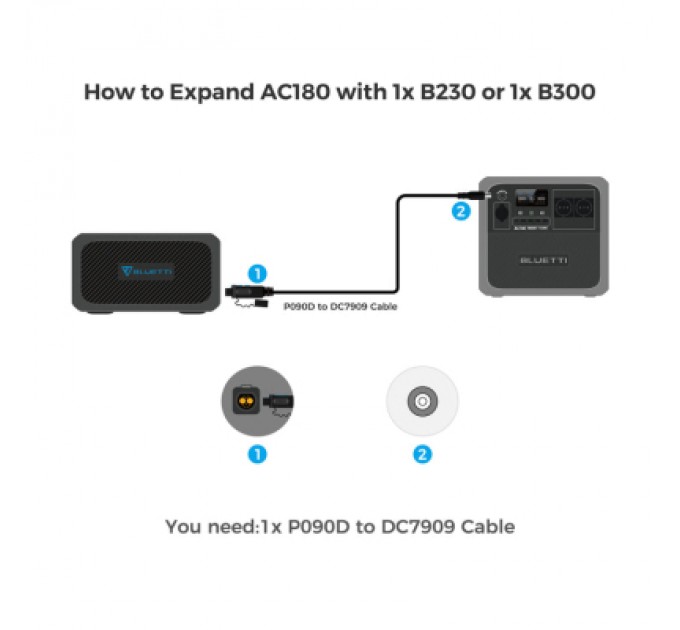 BLUETTI Зарядна станція BLUETTI AC180 1152Wh (AC180)