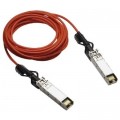 ARUBA BY HPE Кабель мережевий HP SFP-H10GB-CU1M= (J9281D)