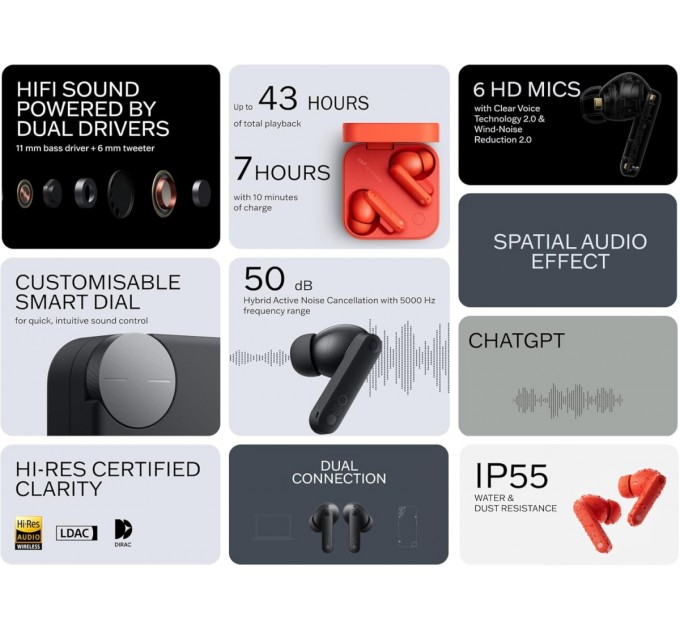 CMF Bluetooth-гарнітура CMF by Nothing Buds Pro 2 B187 Orange (A10600118)