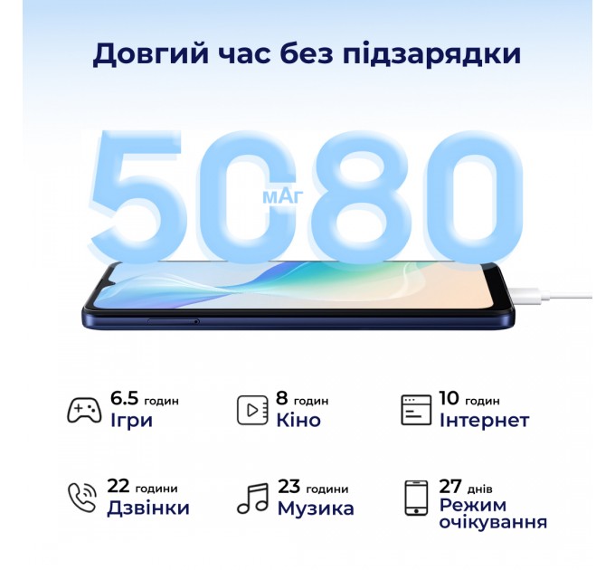 Oscal Смартфон Oscal C30 Pro 4/64GB Dual Sim Blue