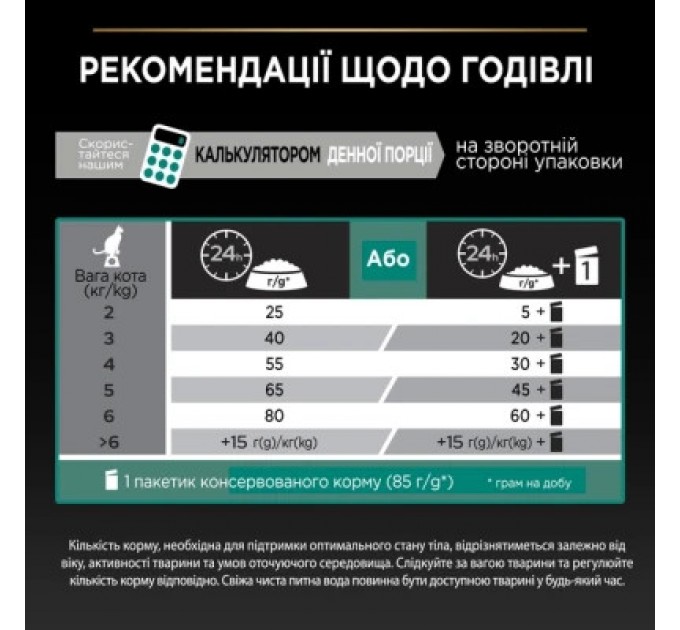 Purina Pro Plan Сухий корм для кішок Purina Pro Plan Sterilised Adult 1+ Renal Plus Для дорослих стерилізованих З індичкою 400 г (7613033564673)