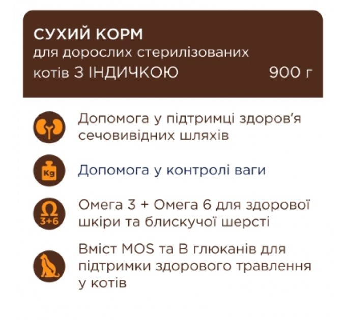 Club 4 Paws Сухий корм для кішок Club 4 Paws Преміум для стерилізованих з індичкою 900 г (4820269144910)