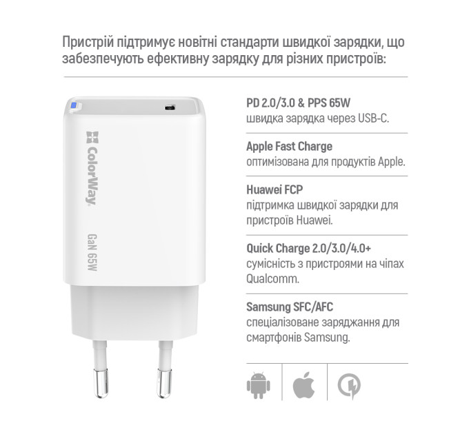 ColorWay Мережевий зарядний пристрій ColorWay GaN Mini 65W PD Port PPS USB-C White (CW-CHS049PD-WT)