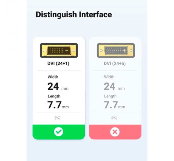 Ugreen Кабель мультимедійний HDMI M to DVI M 1.5m HD106 black Ugreen (11150)