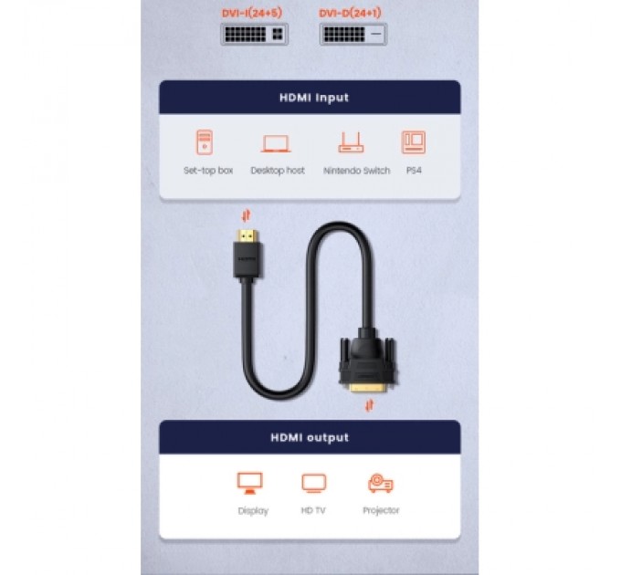 Ugreen Кабель мультимедійний HDMI M to DVI M 2.0m HD106 black Ugreen (10135)