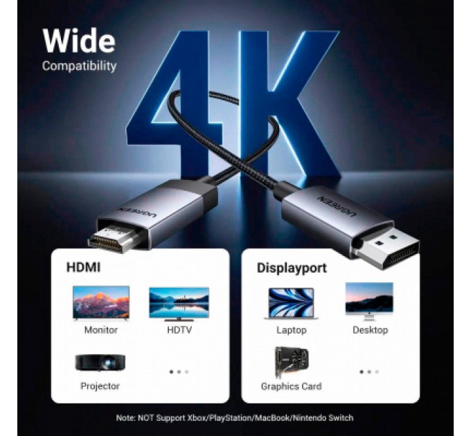 Ugreen Кабель мультимедійний DisplayPort M to HDMI M 1.0m V2.0 4K60Hz DP119 black Ugreen (15773)