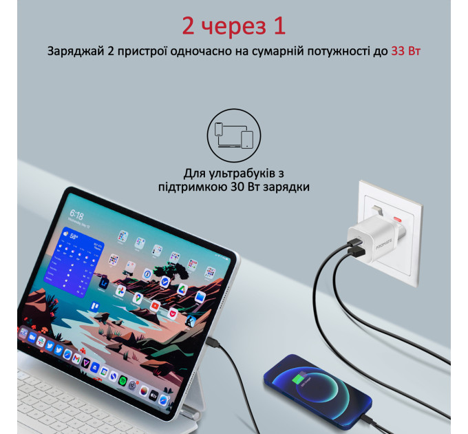 Promate Зарядний пристрій Promate PowerPort-33 White