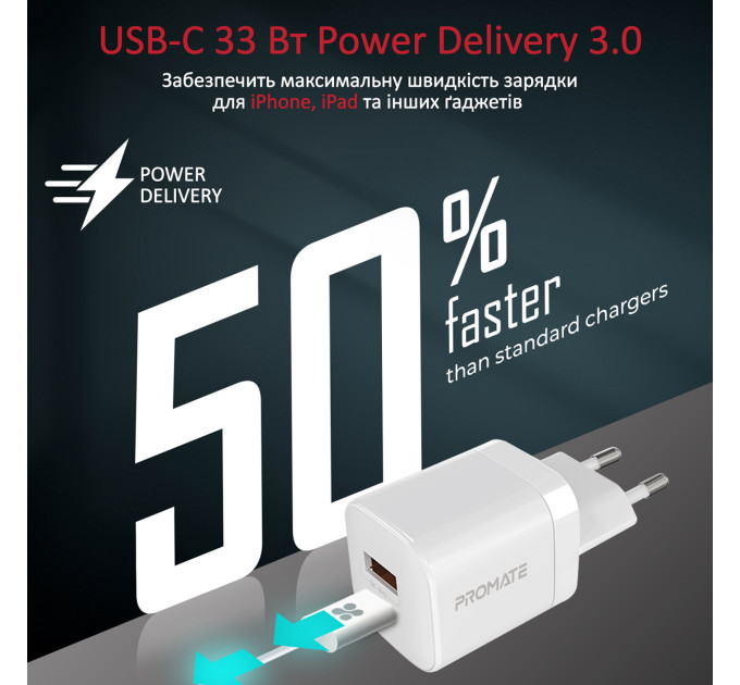 Promate Зарядний пристрій Promate PowerPort-33 White