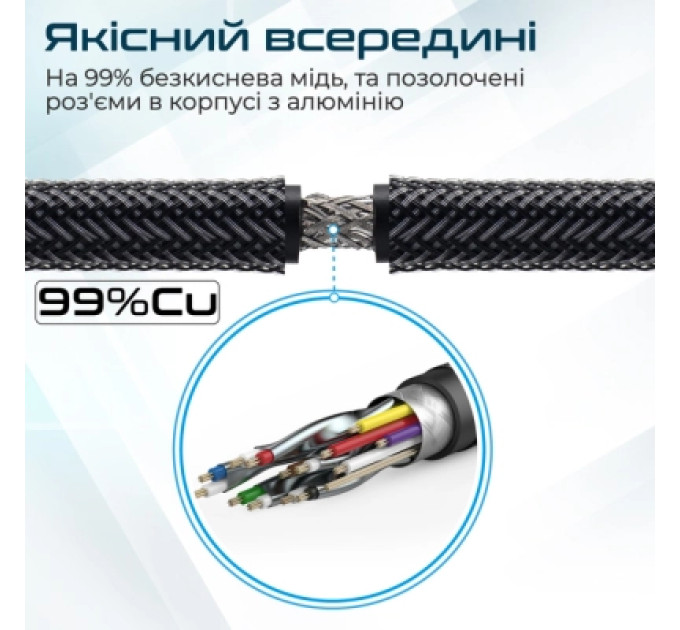 Promate Кабель мультимедійний HDMI to HDMI v.2.0 prolink4k1-300.black Promate (prolink4k1-300.black)