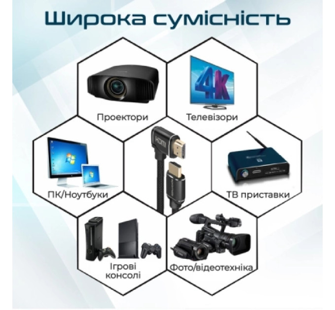 Promate Кабель мультимедійний HDMI to HDMI v.2.0 prolink4k1-300.black Promate (prolink4k1-300.black)