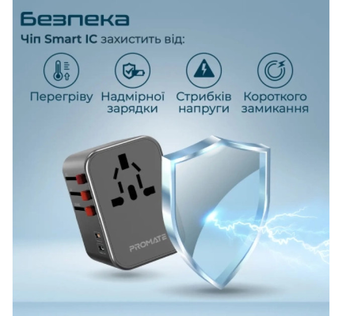 Promate Зарядний пристрій Promate tripmate-36w.black