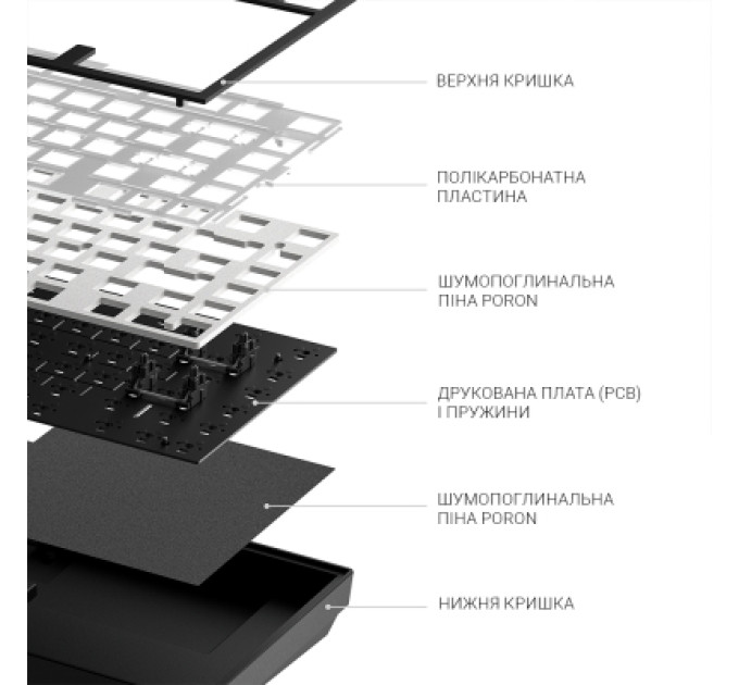 Dark Project Клавіатура Dark Project ALU81 Terra Nostra PBT RGB Mech G3MS Moonstone Black (DPKB_NOSTRA_81_ANSI_BLACK_UA)