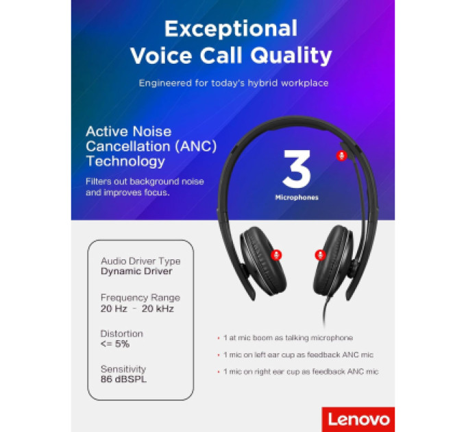 Lenovo Навушники Lenovo Wired ANC Headset Gen 2 (Teams) Black (4XD1M45627)