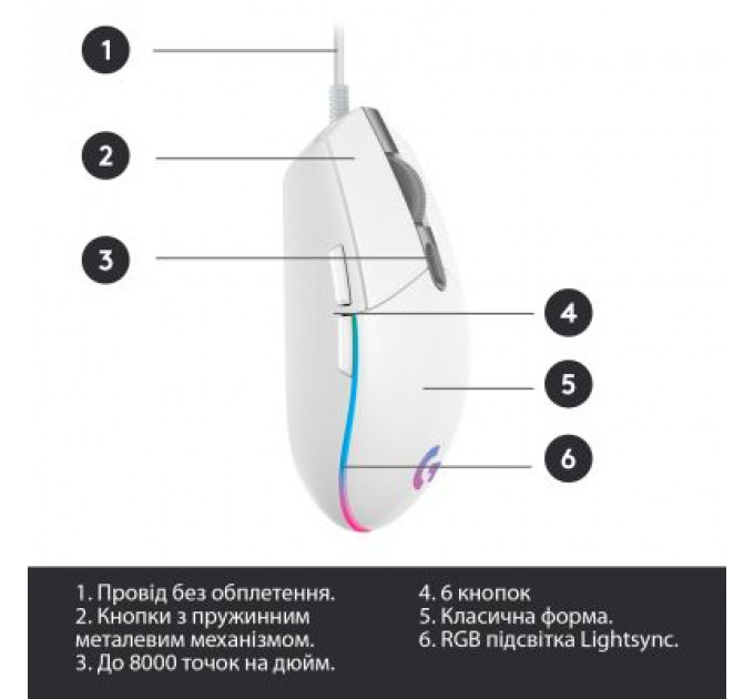 Мишка Logitech G102 Lightsync White (910-005824)